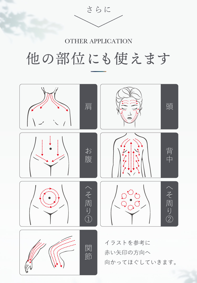 肩、お腹、背中、顔、へそ周り、関節など他の部位にも使えます