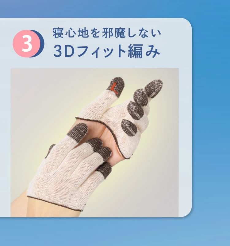 ③3Dフィット編み
