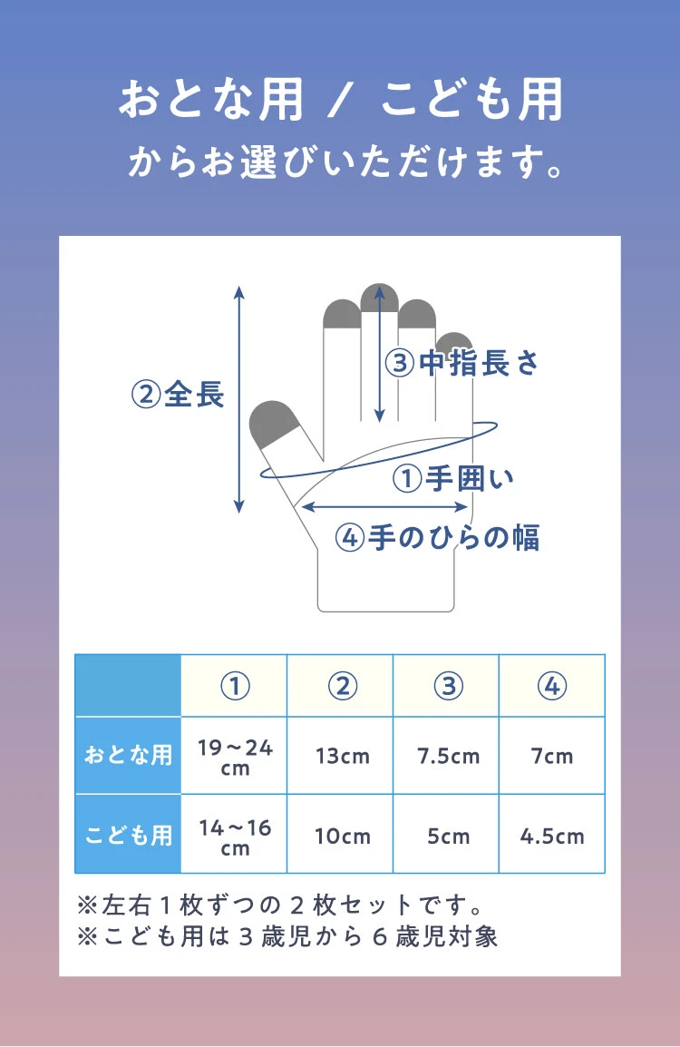 サイズ表