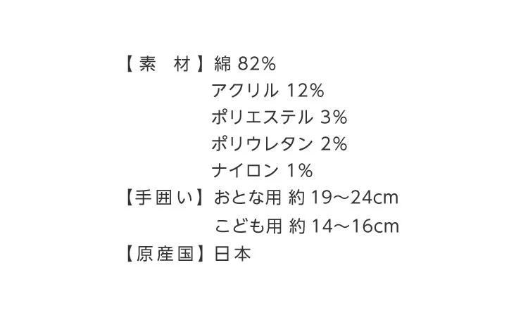 商品詳細