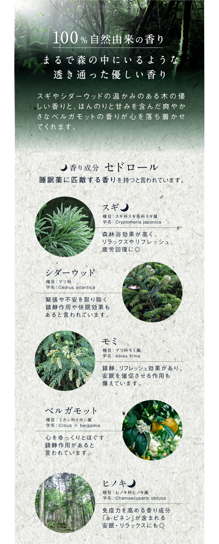 100％自然由来の香り