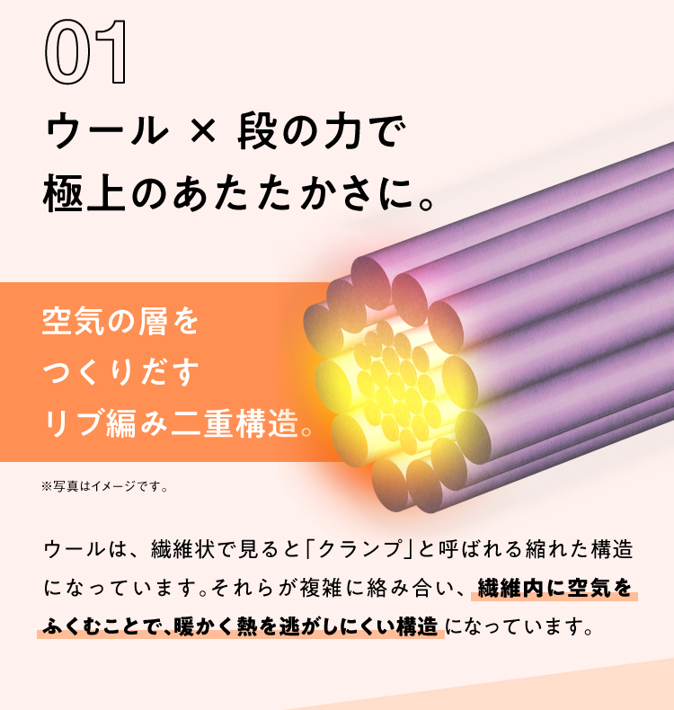 01.ウール×段の力で極上のあたたかさ