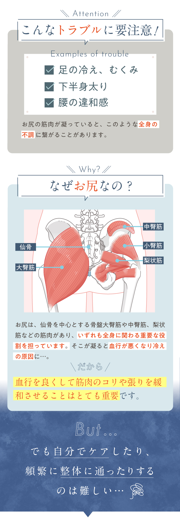 こんなトラブルに要注意！