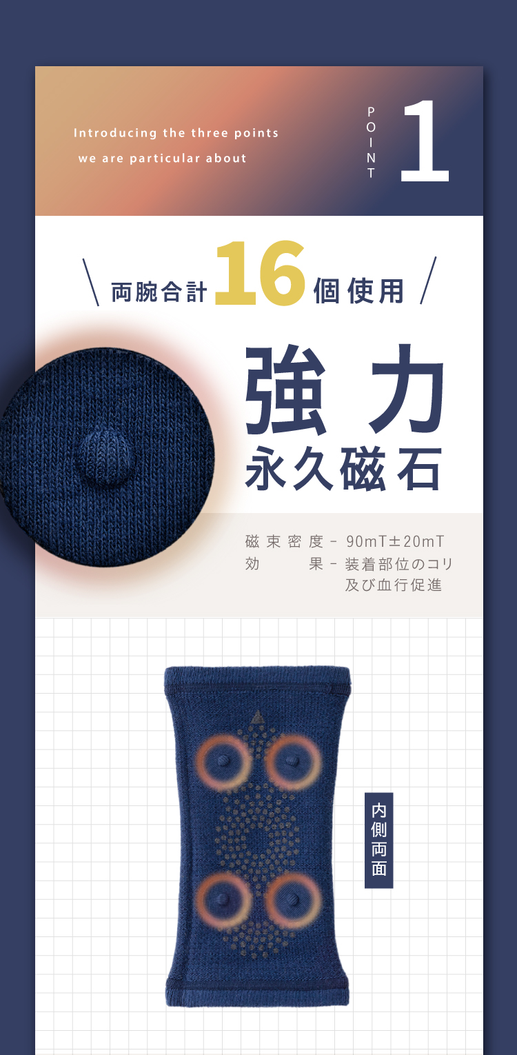 ポイント01.強力永久磁石