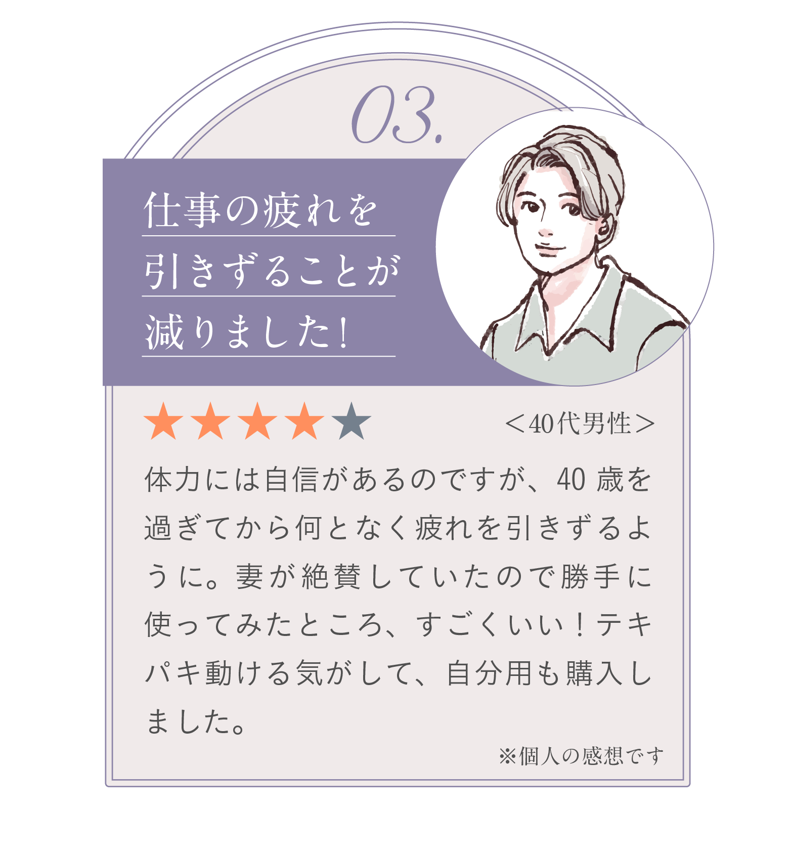 仕事の疲れを引きずることが減りました