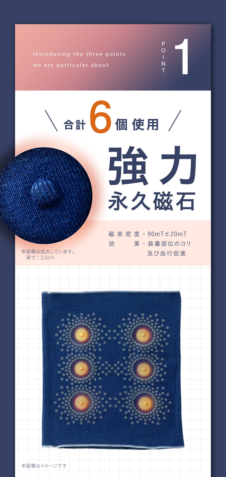 ポイント01.強力永久磁石