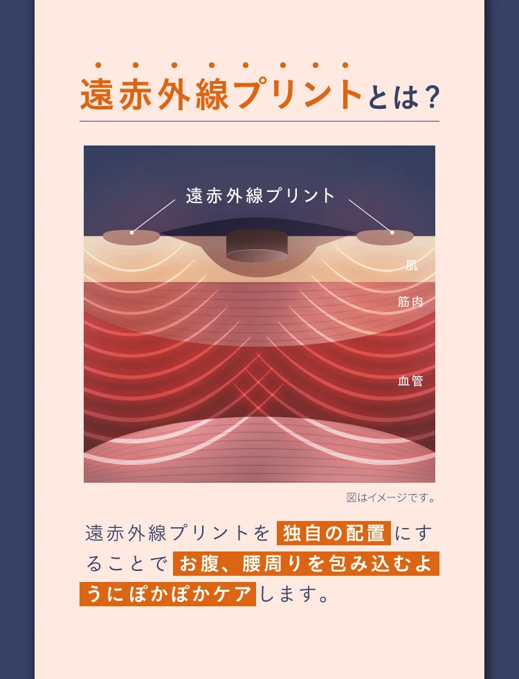 遠赤外線プリントとは？