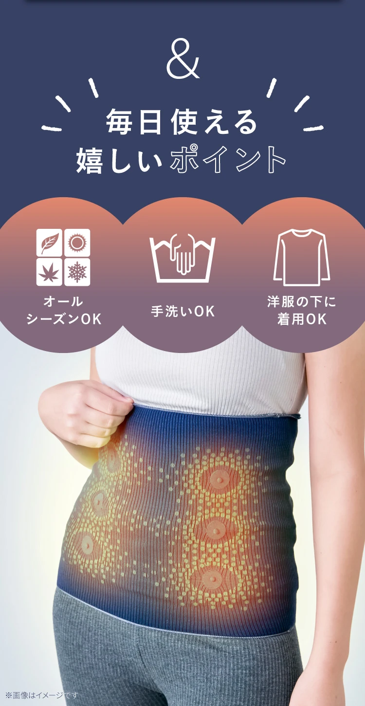 毎日使える嬉しいポイント