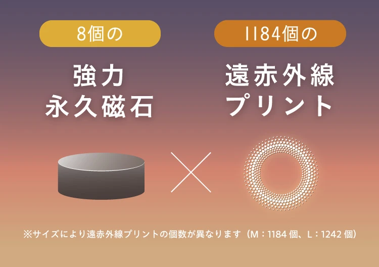 強力永久磁石×遠赤外線プリント