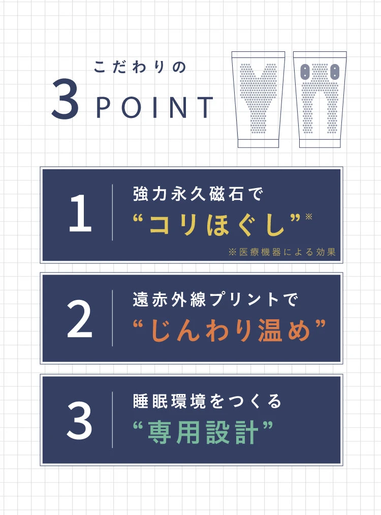 こだわりの3ポイント