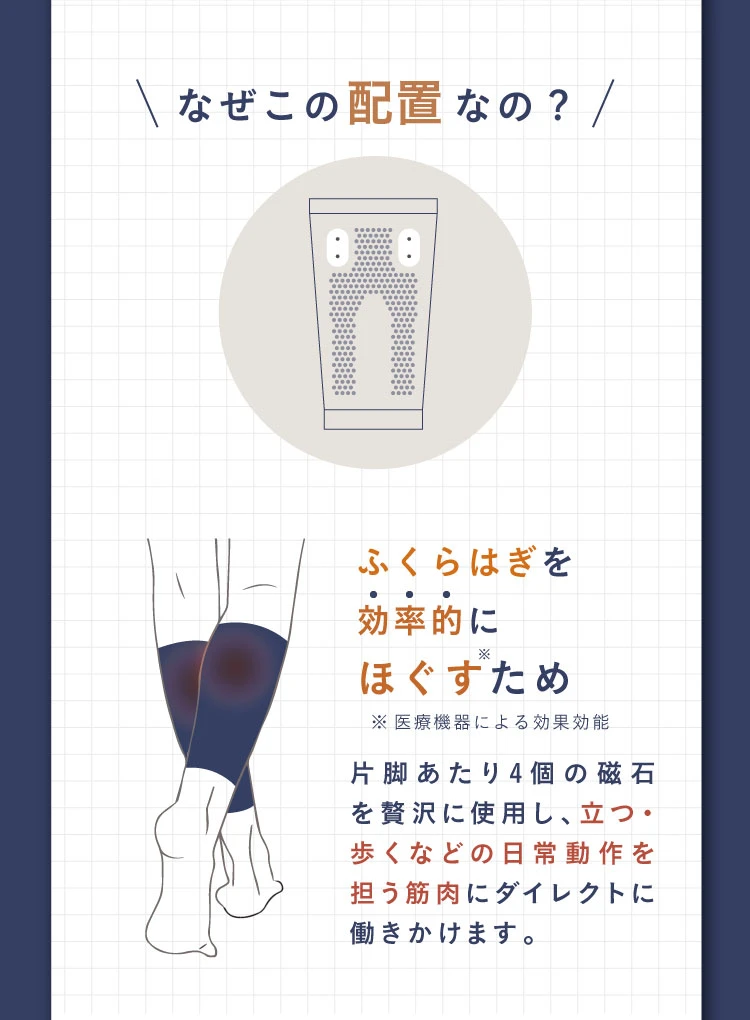 なぜこの配置なの？