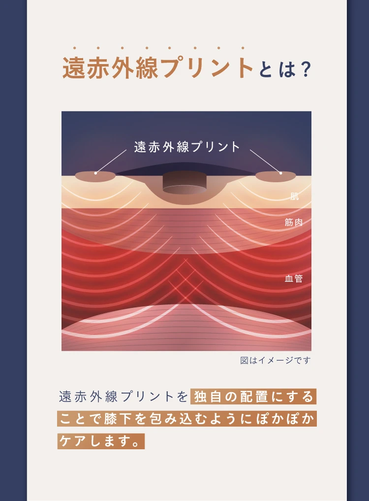 遠赤外線プリントとは？