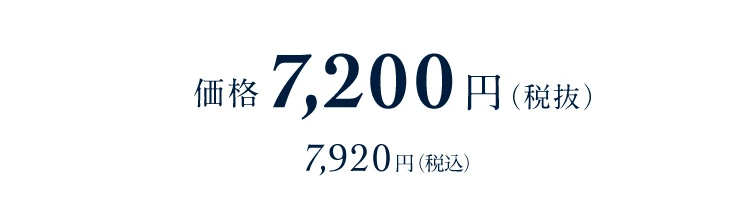 商品価格