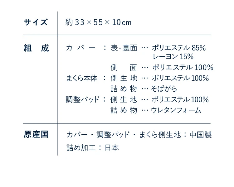 商品詳細