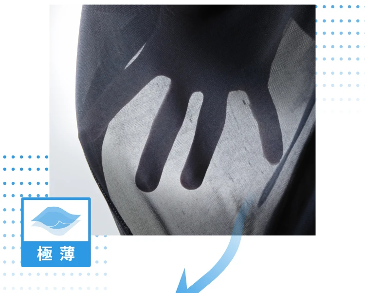 極薄