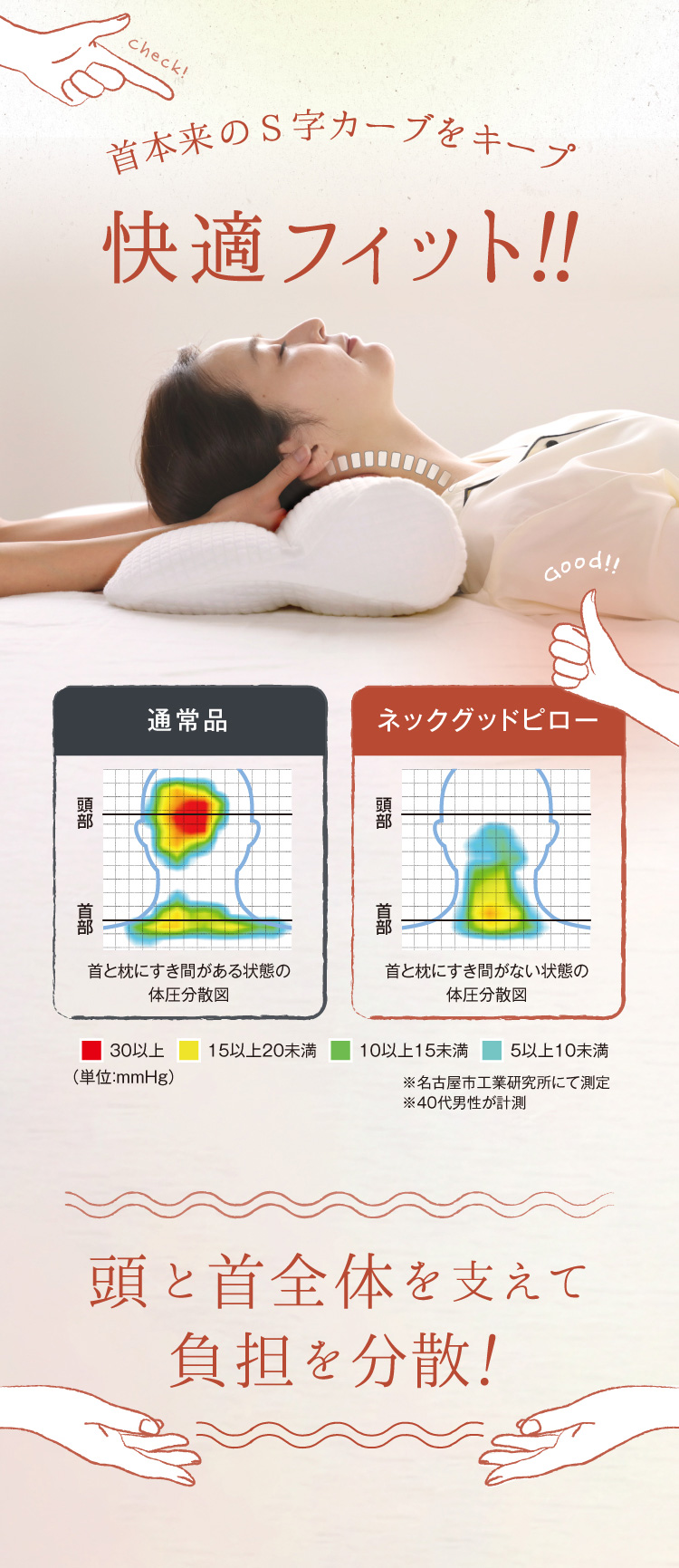 公式】ネックグッドピロー FINESLEEP (ファインスリープ)｜快眠専門