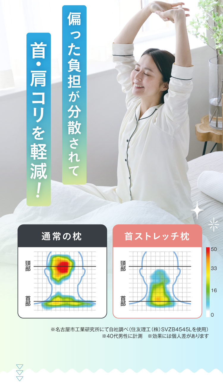 それはストレートネックが原因かもしれません