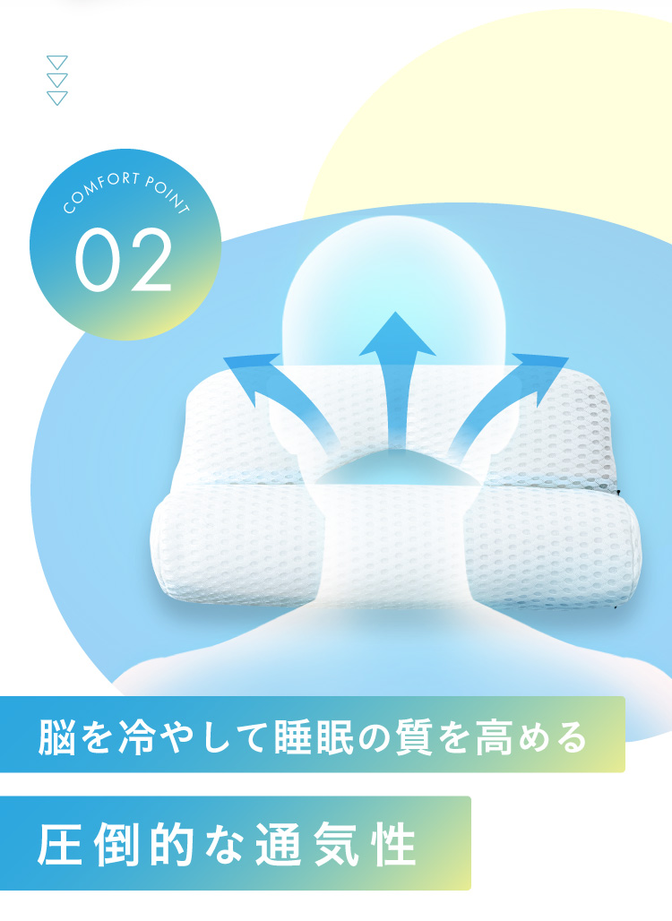 頭を冷やす圧倒的な通気性