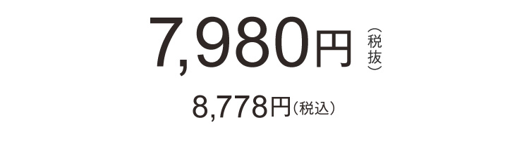 金額