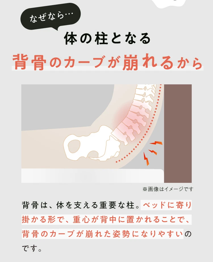 なぜなら...体の柱となる背骨のカーブが崩れるから