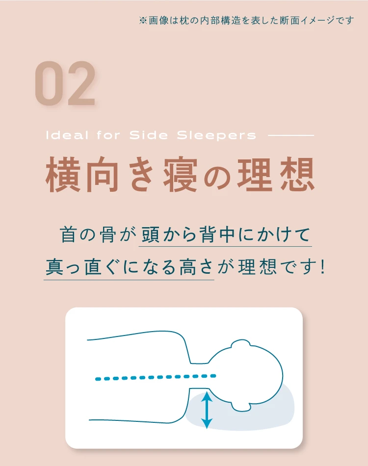 NPエアリーフィット枕 NELUD(ネルディ) | Nelture