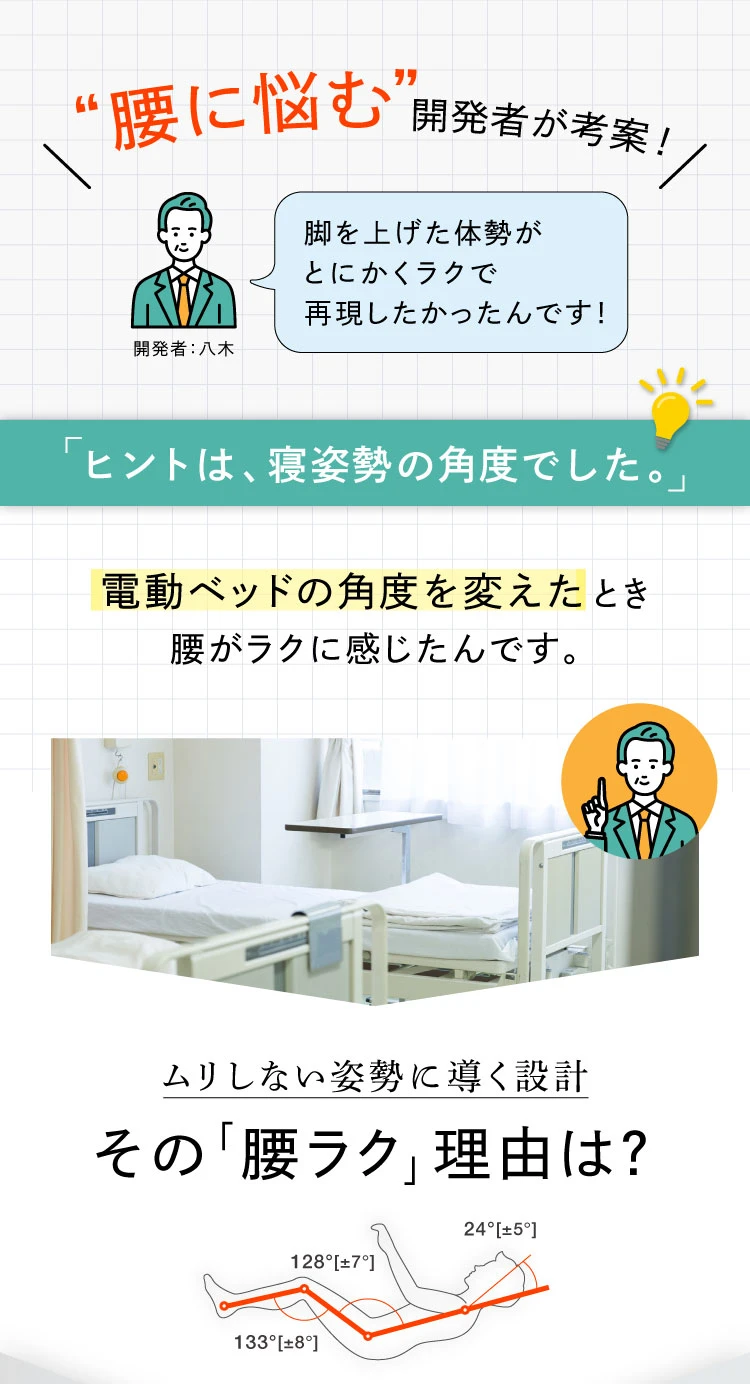 ムリしない姿勢に導く設計その「腰ラク」理由は？