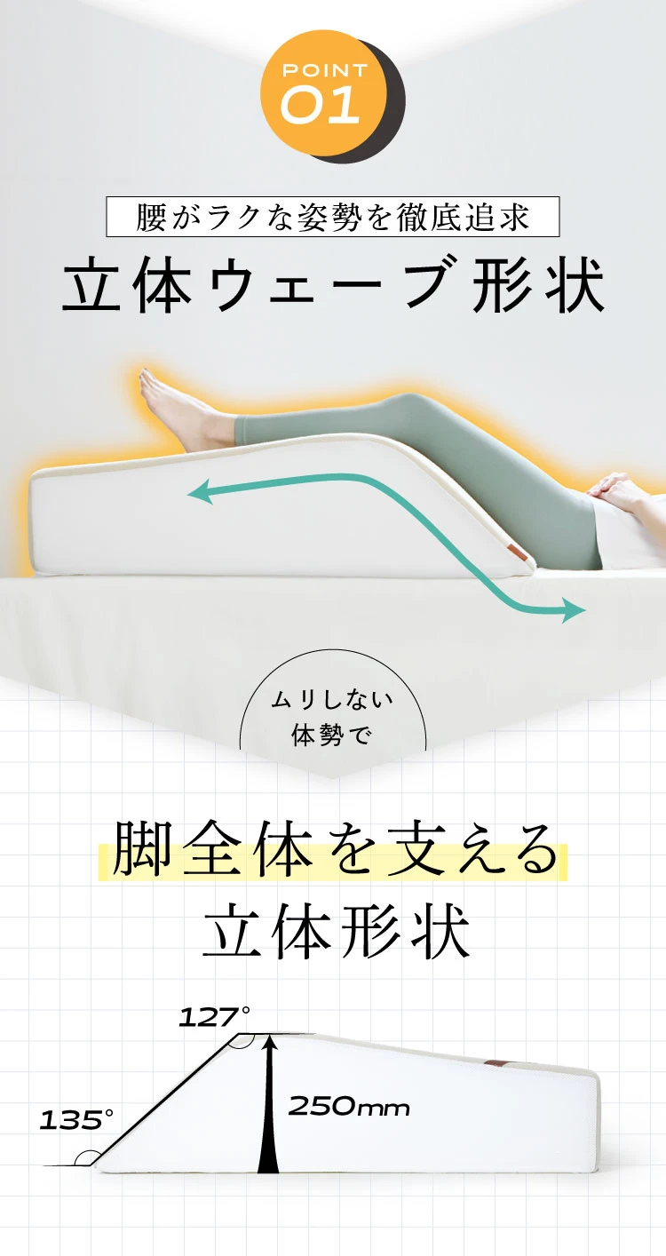 脚全体を支える立体形状