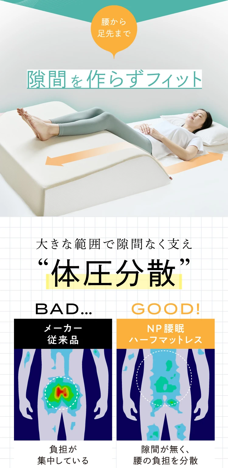 大きな範囲で隙間なく支え体圧分散