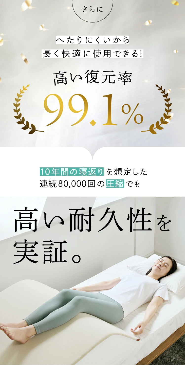 高い耐久性を実証