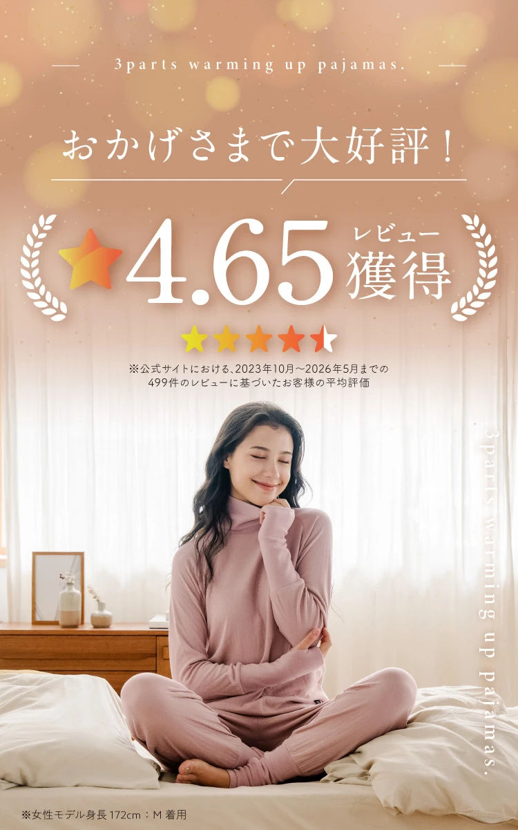おかげさまで大好評4.65レビュー獲得
