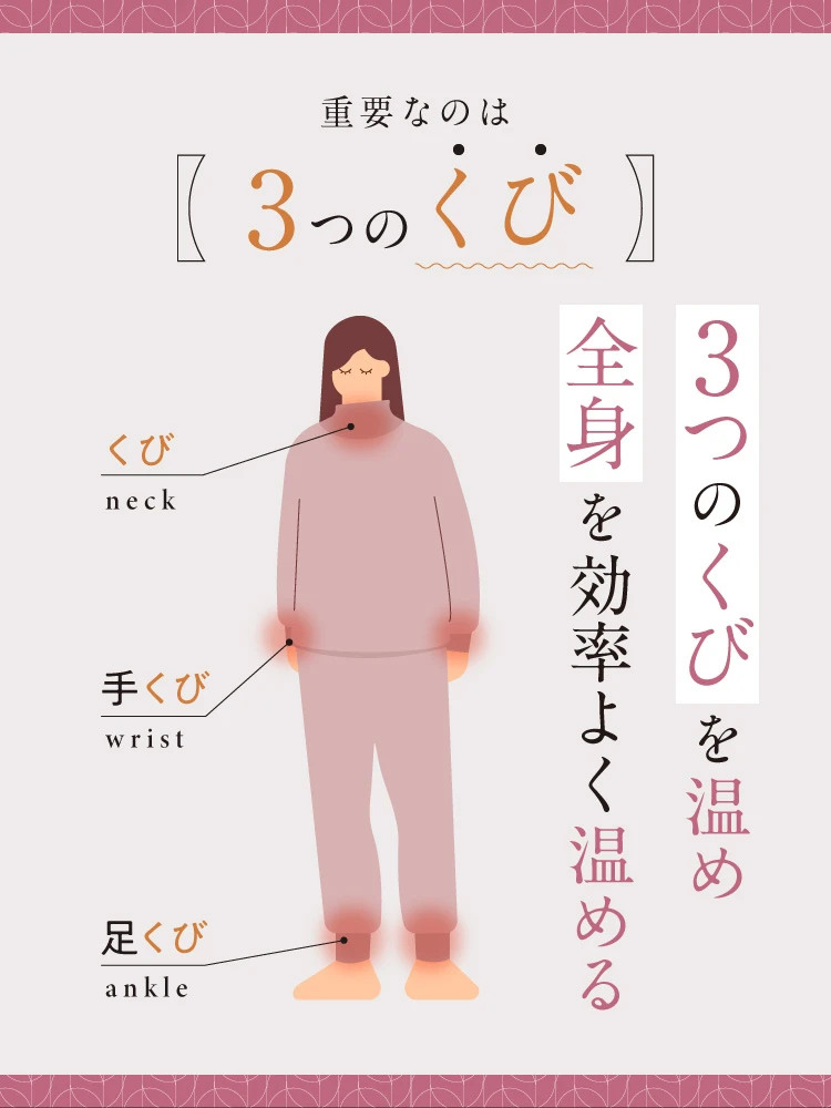 重要なのは3つのくび 3つのくびを温め全身を効率よく温める