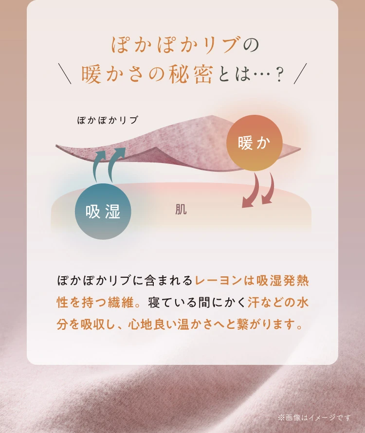 ぽかぽかリブの暖かさの秘密とは