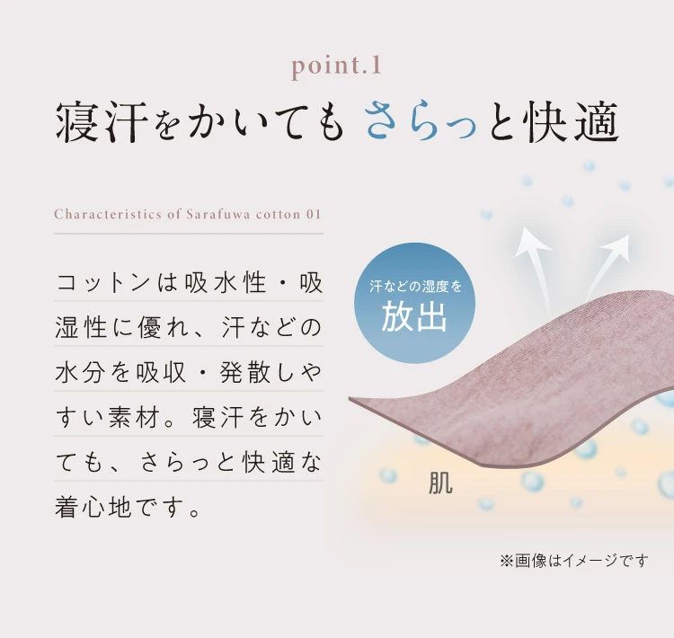 寝汗をかいてもさらっと快適
