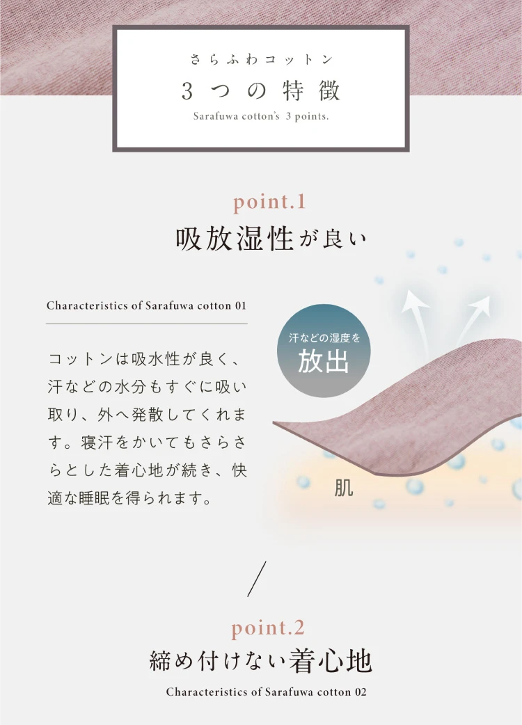 さらふわコットン3つの特徴
