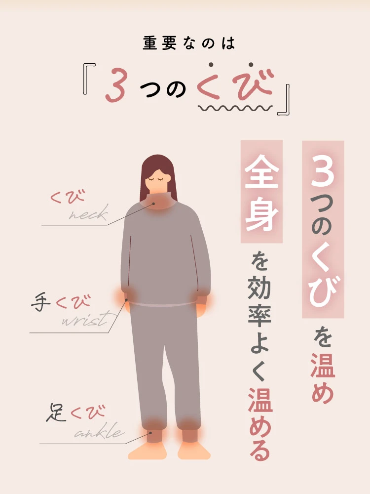 Nelture 3くび温活パジャマ M-L新品未使用 公式】3くび温活パジャマ｜快眠専門サイトNelture（ネルチャー）