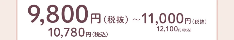 商品価格