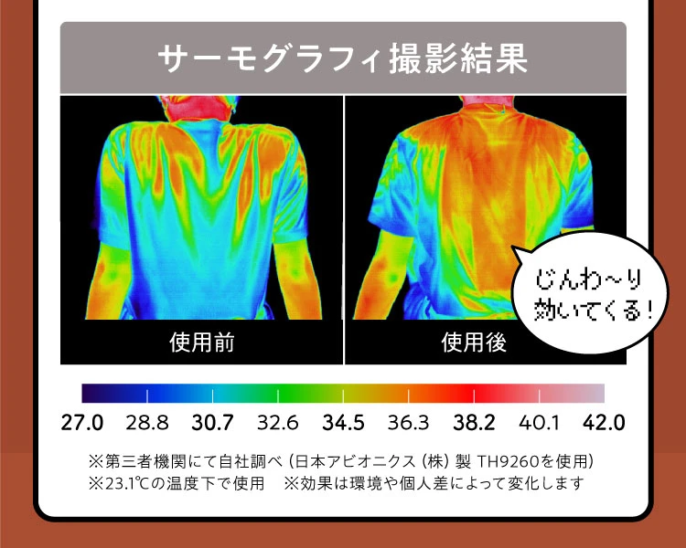 サーモグラフィ撮影結果