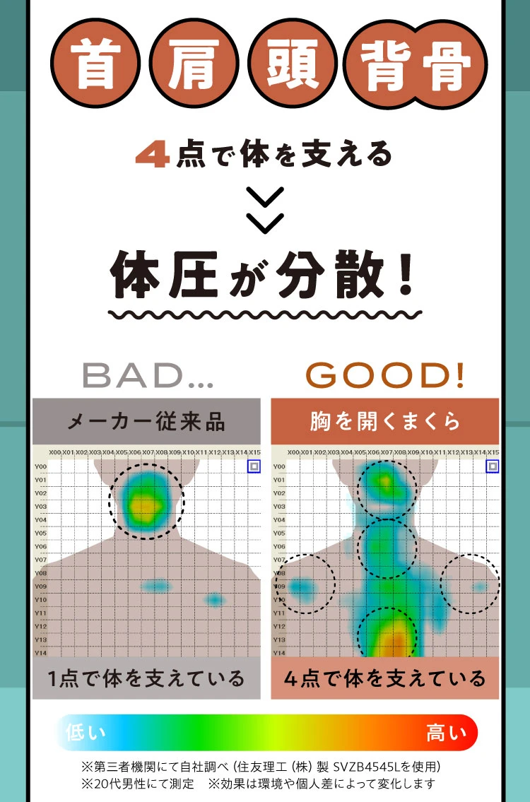 カタログ価格】胸を開くまくら｜予約商品（7月下旬より順次発送