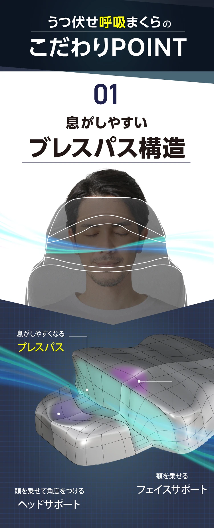 01.息がしやすいブレスパス構造