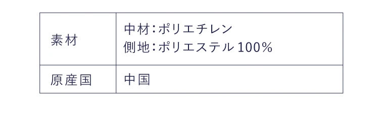 商品詳細