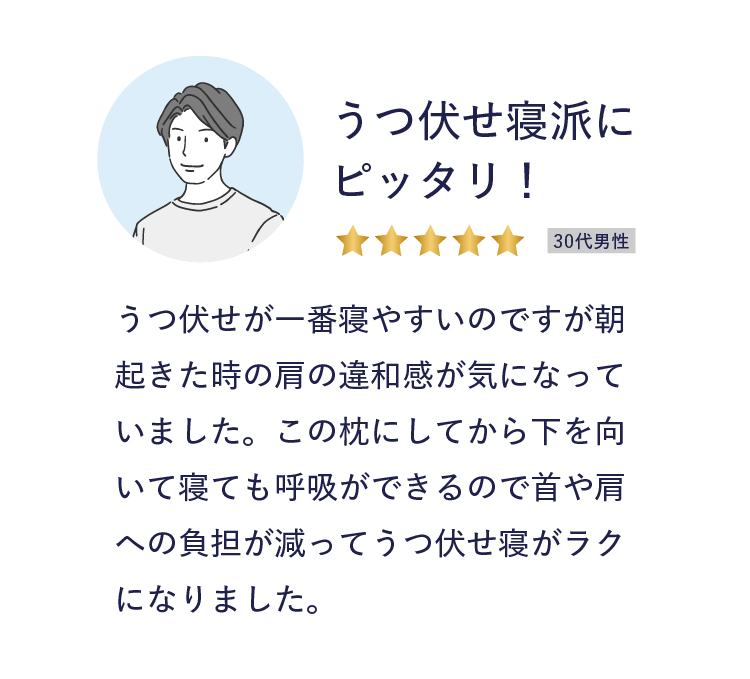 うつぶせ寝派にピッタリ
