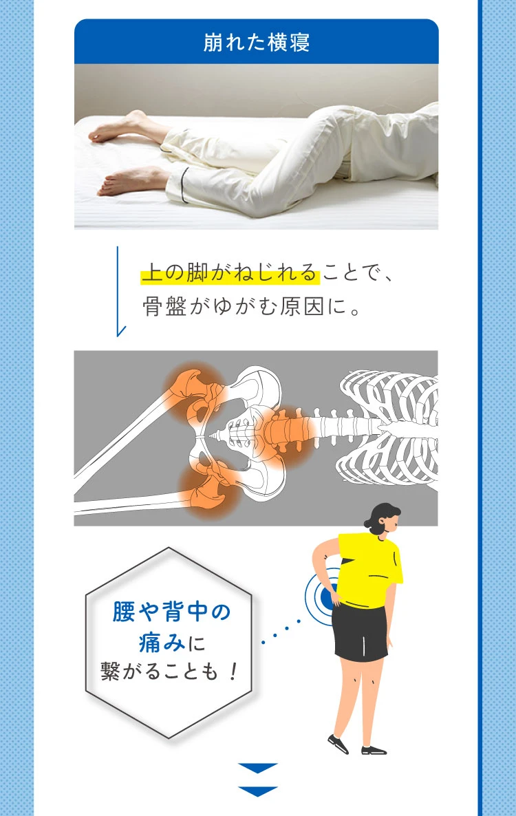 上の脚がねじれることで、骨盤がゆがむ原因に