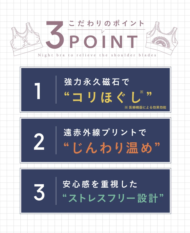 3つのポイント