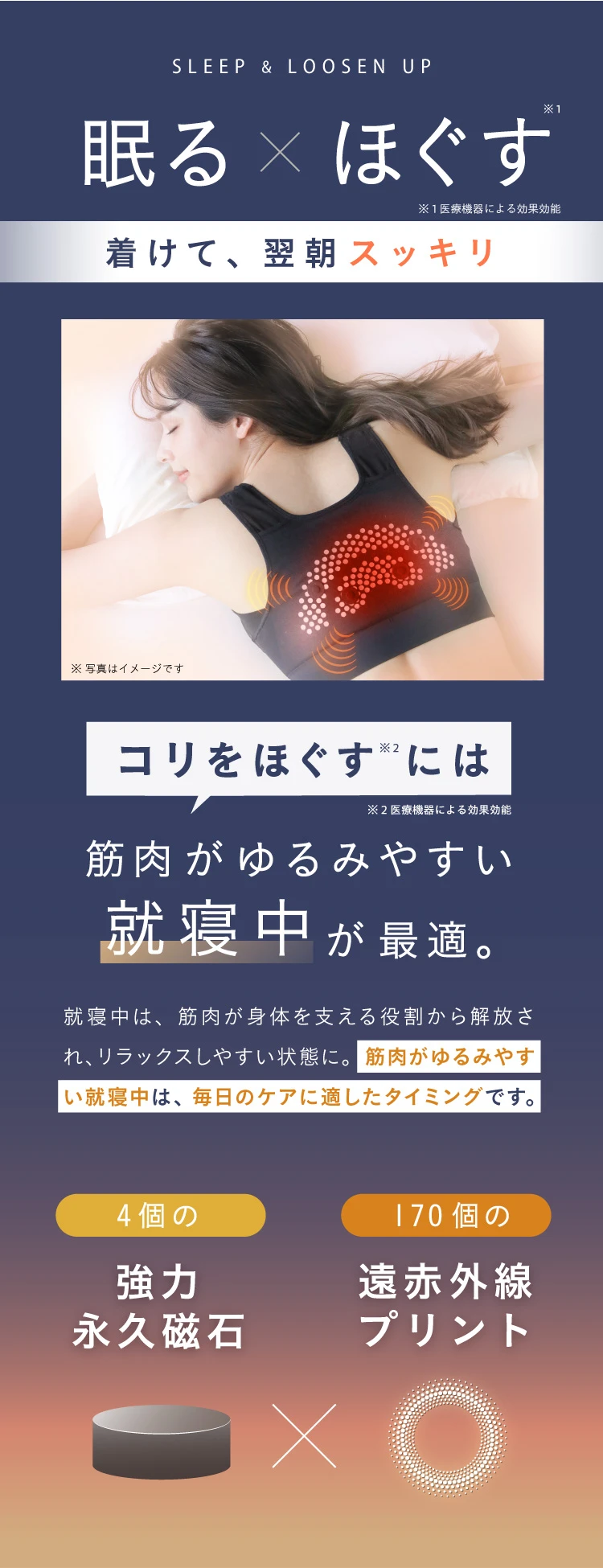 眠る×ほぐす 着けて、翌朝スッキリ