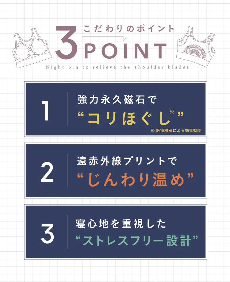 3つのポイント