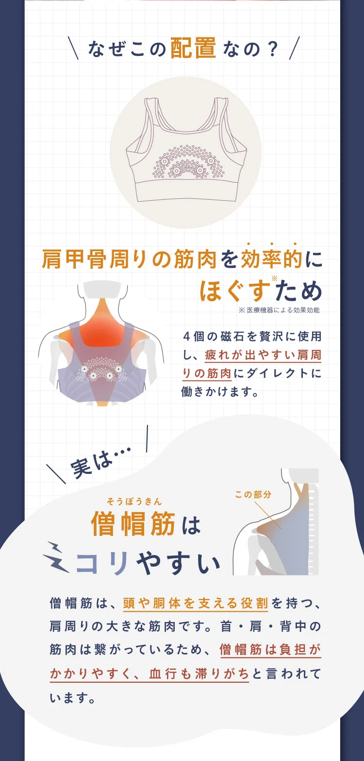 なぜこの配置なの？