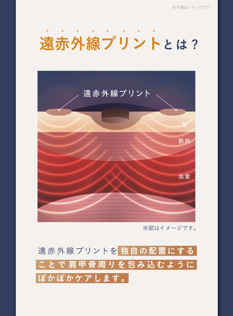 遠赤外線プリントとは？