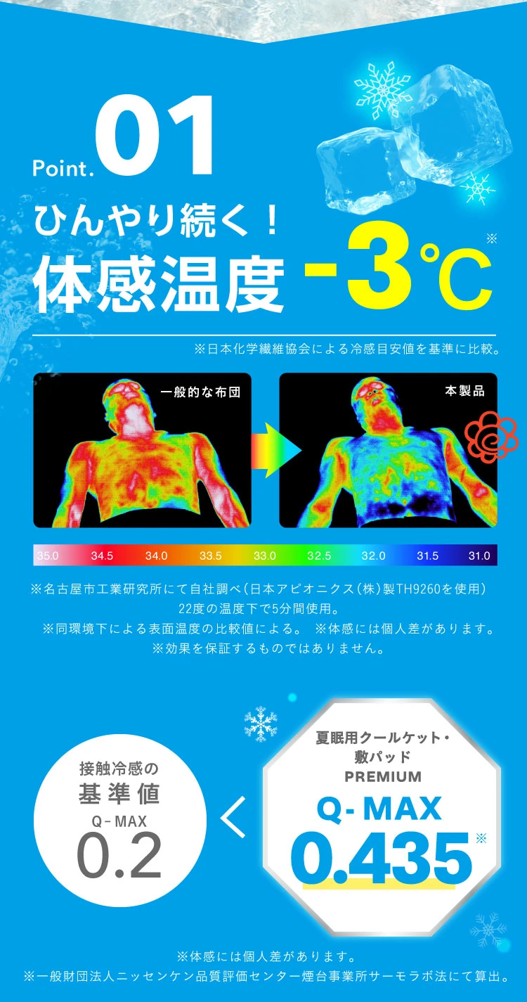 公式】夏眠クールケット・敷パッド PREMIUM | 快眠専門サイトNelture