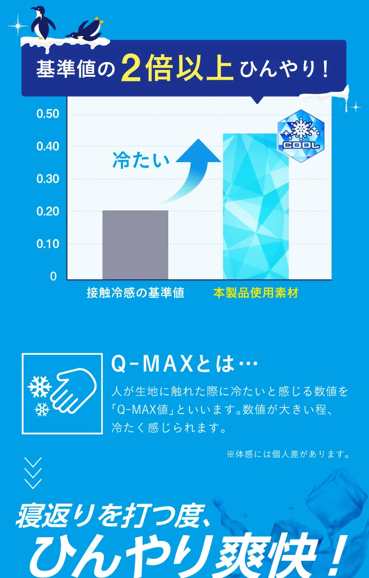公式】夏眠クールケット・敷パッド PREMIUM | 快眠専門サイトNelture