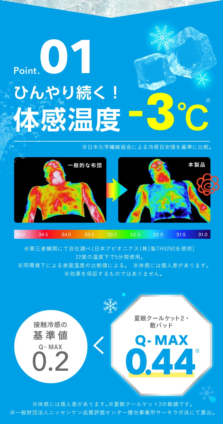 夏眠クールケット2 | Nelture